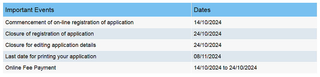 Bank OF Maharashtra Apprentice Bharti 2024