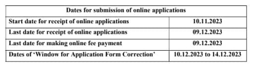 India Post Bharti 2023