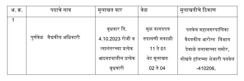 Panvel MahanagarPalika Bharti 2023